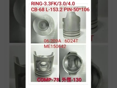 NDC Motor Yatakları